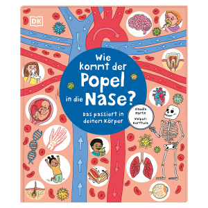 Wie kommt der Popel in die Nase? 