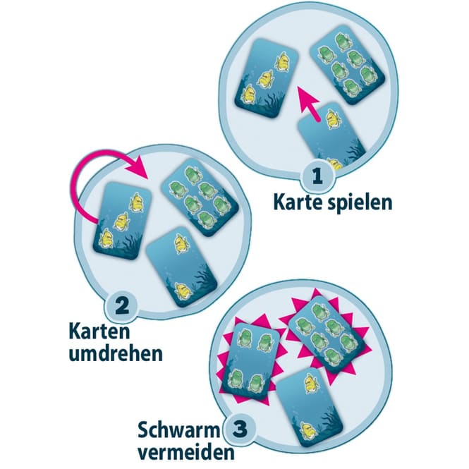 Thumbnail - Fisch Futter - Kartenspiel