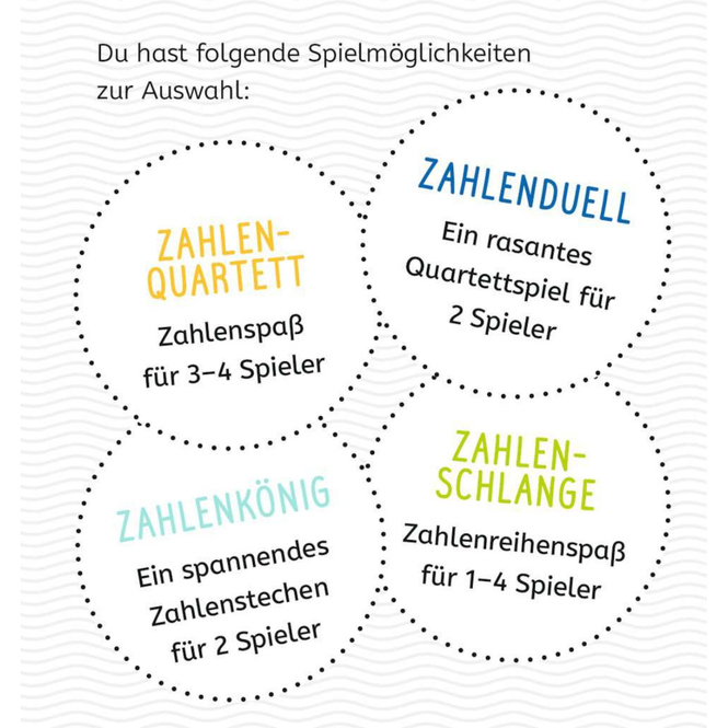 Erste Zahlen - Kartenspiel - Ravensburger