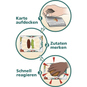 Burger Slam - Kartenspiel - Bild 3