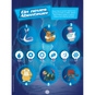 Pokémon - Der grosse Glow-in-the-dark Stickerspass - Bild 3