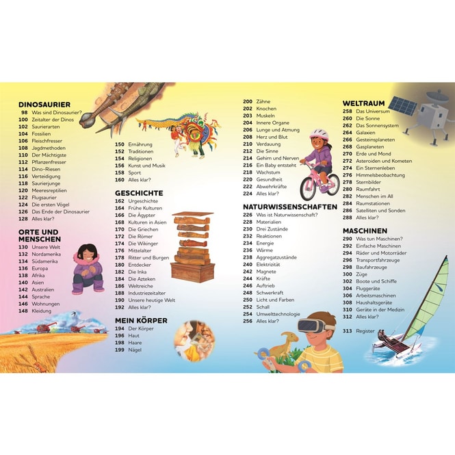 Das große Kinderlexikon - Grundschulwissen