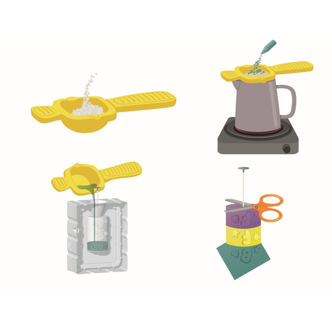 IDEA - Kreativset Kerzen - BFF