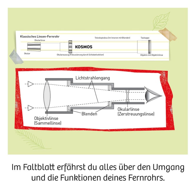 Fernrohr - Entdecke deine Welt