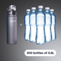 AQUAPHOR - City Filterflasche - 0,5 L - grau - Bild 6